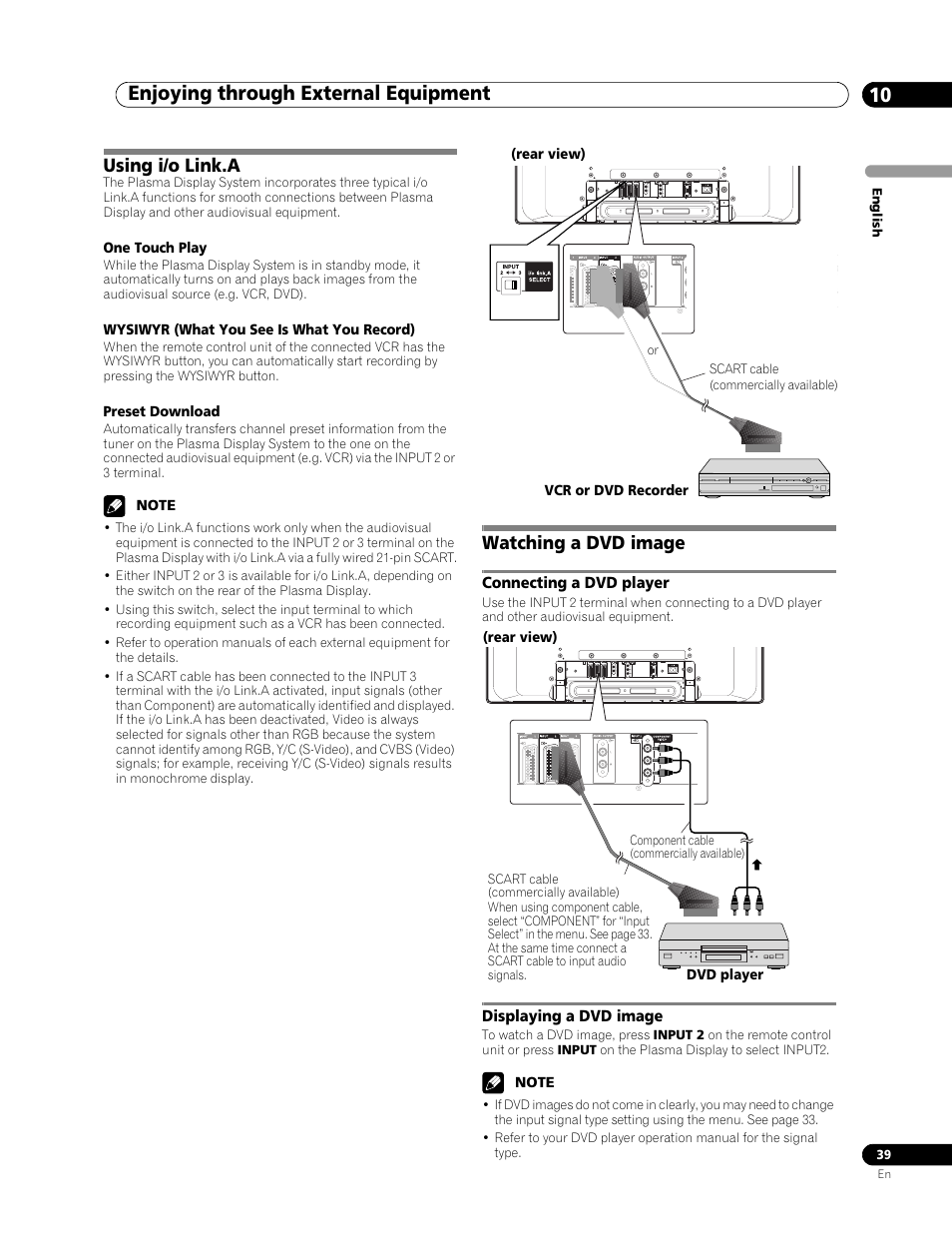 Using i/o link.a watching a dvd image, Connecting a dvd player displaying a dvd image, Enjoying through external equipment 10 | Using i/o link.a, Watching a dvd image, Connecting a dvd player, Displaying a dvd image | Pioneer PDP-436RXE User Manual | Page 39 / 136