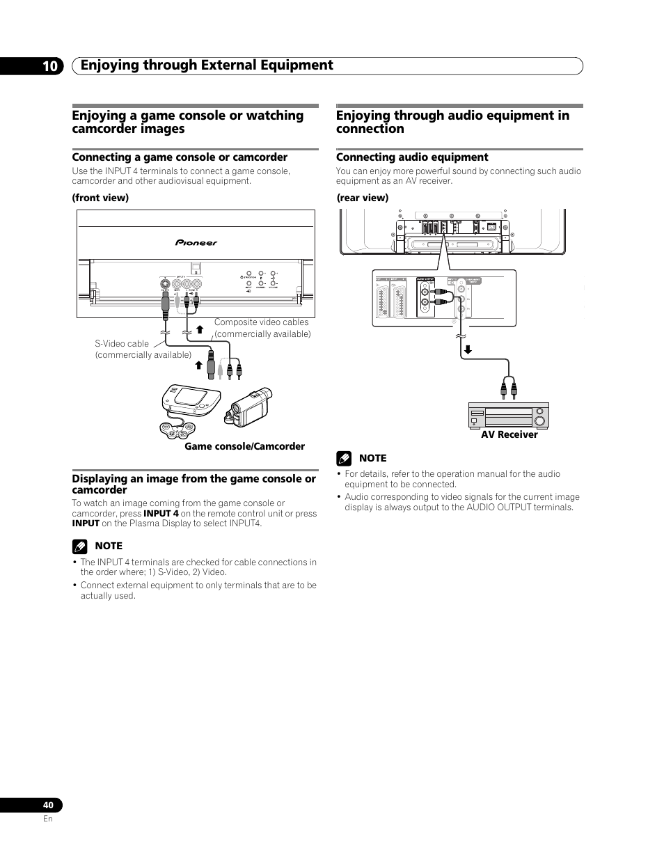 Enjoying through audio equipment in connection, Connecting audio equipment, Enjoying through external equipment 10 | Connecting a game console or camcorder | Pioneer PDP-436RXE User Manual | Page 40 / 136
