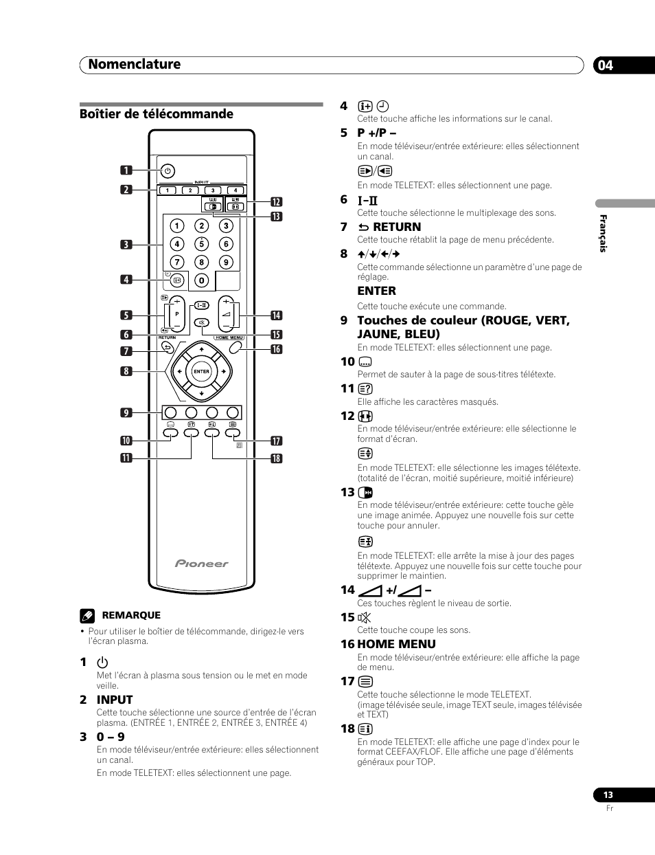 Boîtier de télécommande, Nomenclature 04 | Pioneer PDP-436RXE User Manual | Page 57 / 136