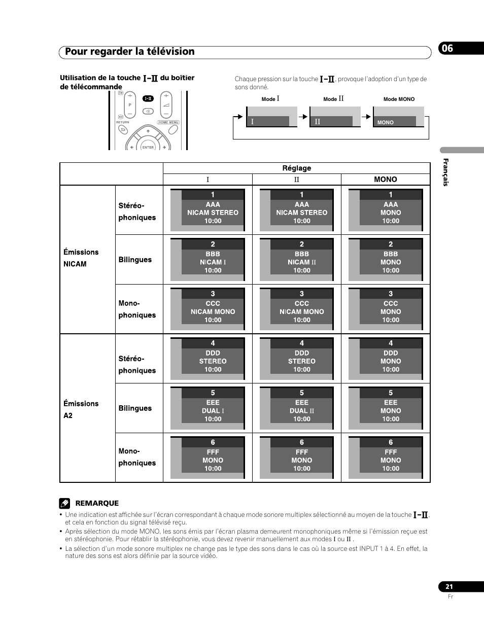 Pour regarder la télévision 06 | Pioneer PDP-436RXE User Manual | Page 65 / 136