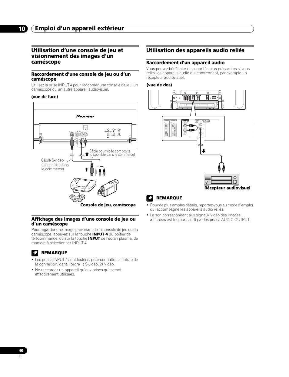 Utilisation des appareils audio reliés, Raccordement d’un appareil audio, Emploi d’un appareil extérieur 10 | Pioneer PDP-436RXE User Manual | Page 84 / 136