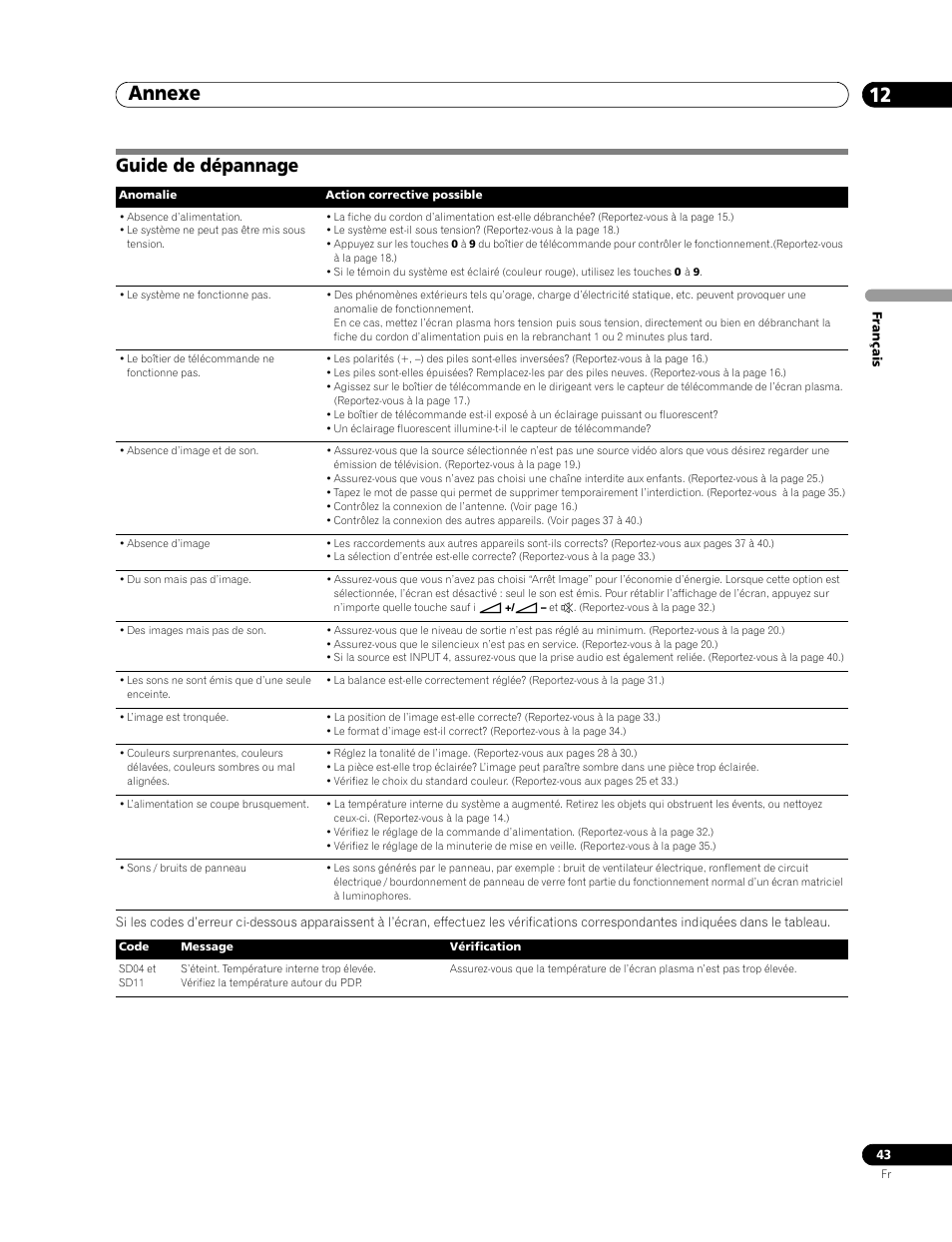 12 annexe, Guide de dépannage, Annexe 12 | Annexe | Pioneer PDP-436RXE User Manual | Page 87 / 136