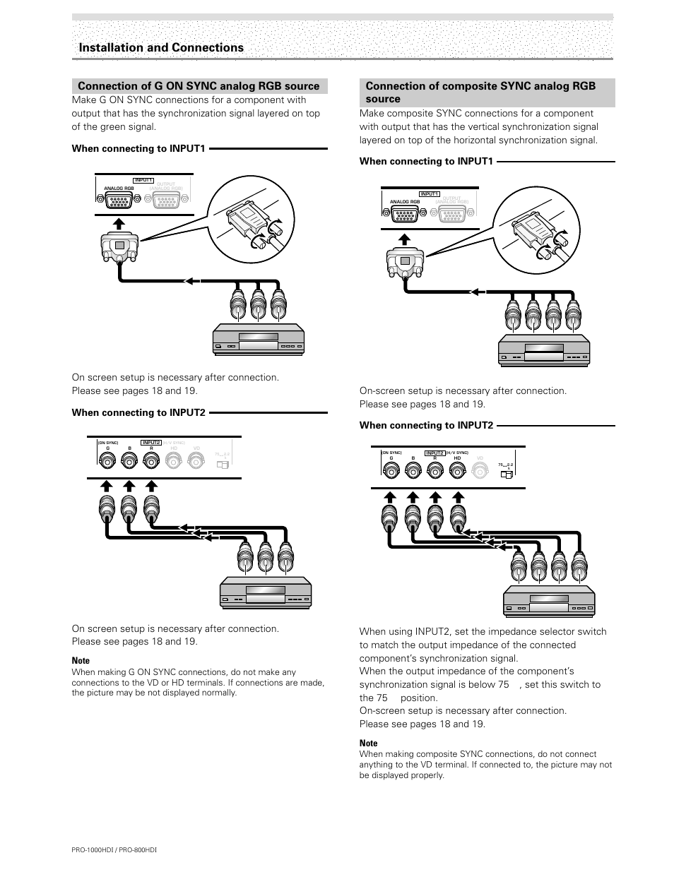 Installation and connections, Connection of g on sync analog rgb source, Connection of composite sync analog rgb source | Pioneer PRO-1000HDI User Manual | Page 14 / 48