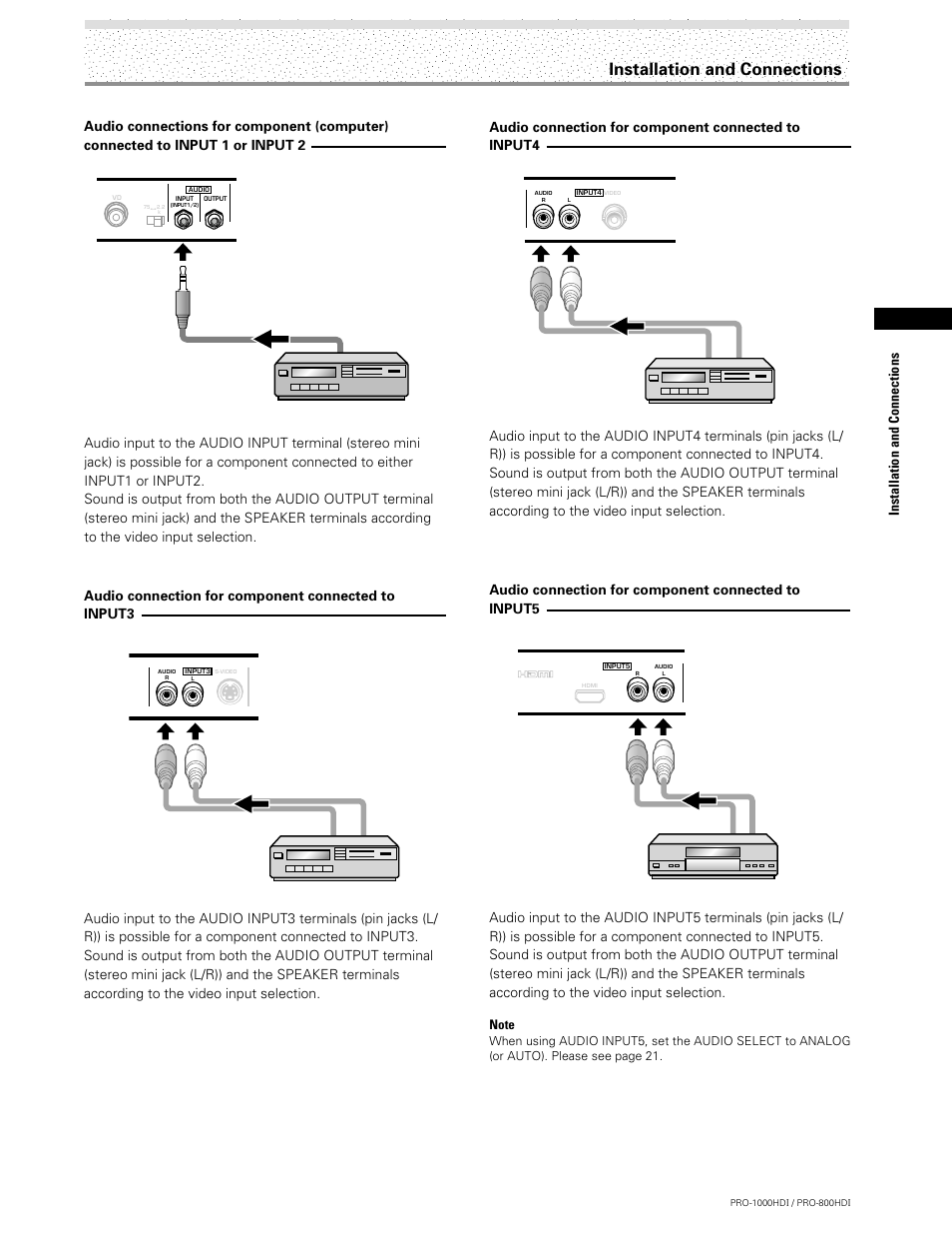 Installation and connections | Pioneer PRO-1000HDI User Manual | Page 19 / 48