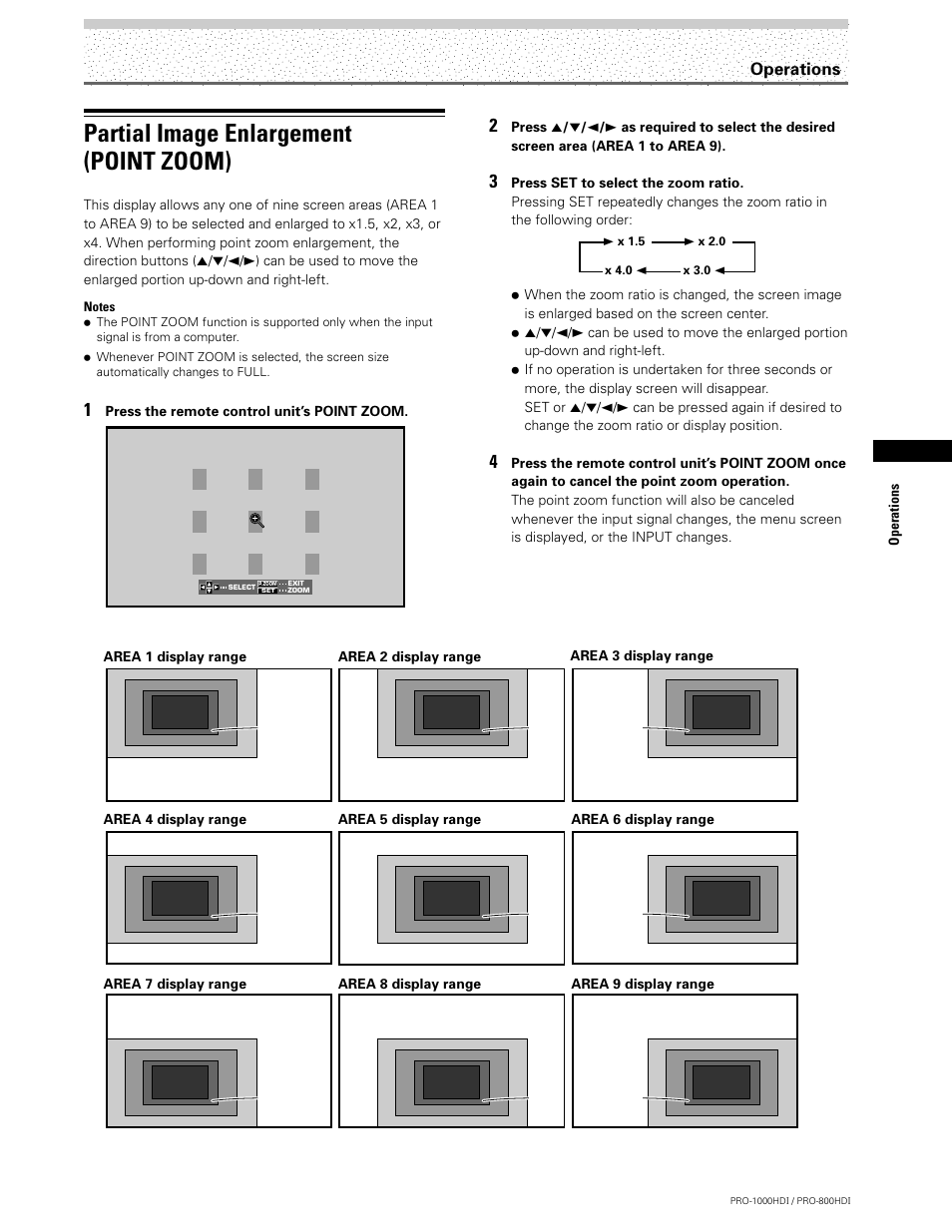 Partial image enlargement (point zoom), Operations | Pioneer PRO-1000HDI User Manual | Page 29 / 48