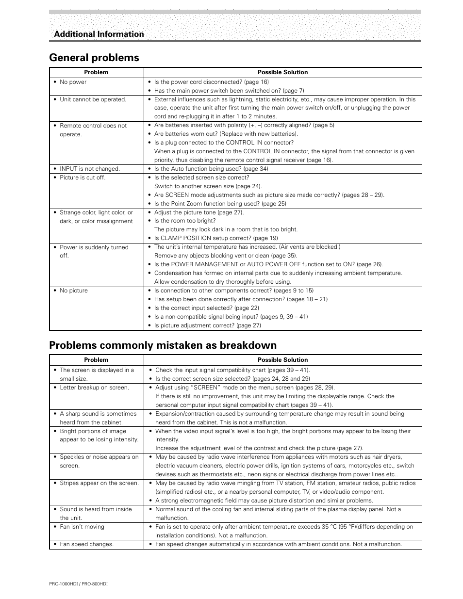 General problems, Problems commonly mistaken as breakdown, Additional information | Pioneer PRO-1000HDI User Manual | Page 40 / 48