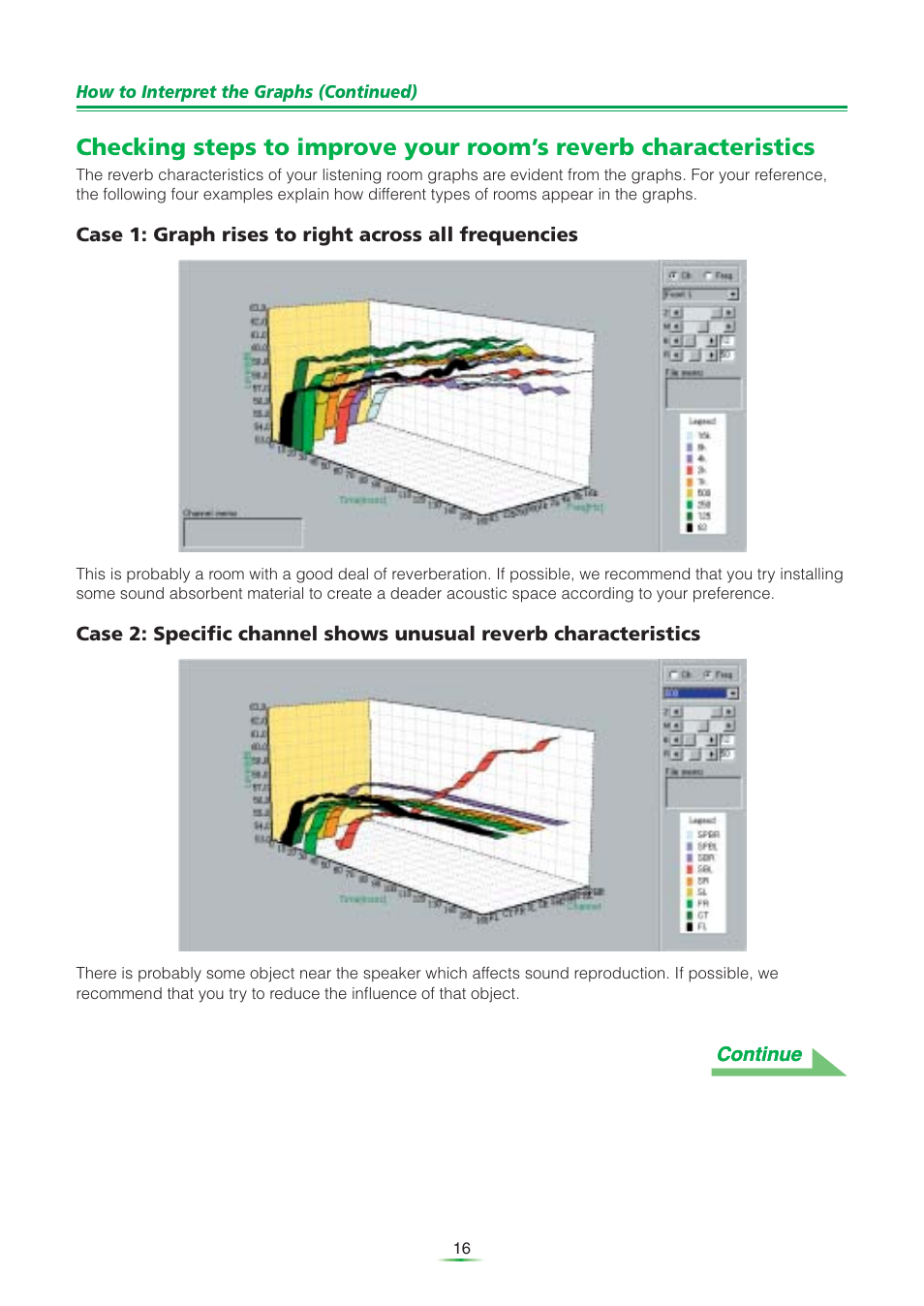 Pioneer VSA-AX10Ai User Manual | Page 16 / 25
