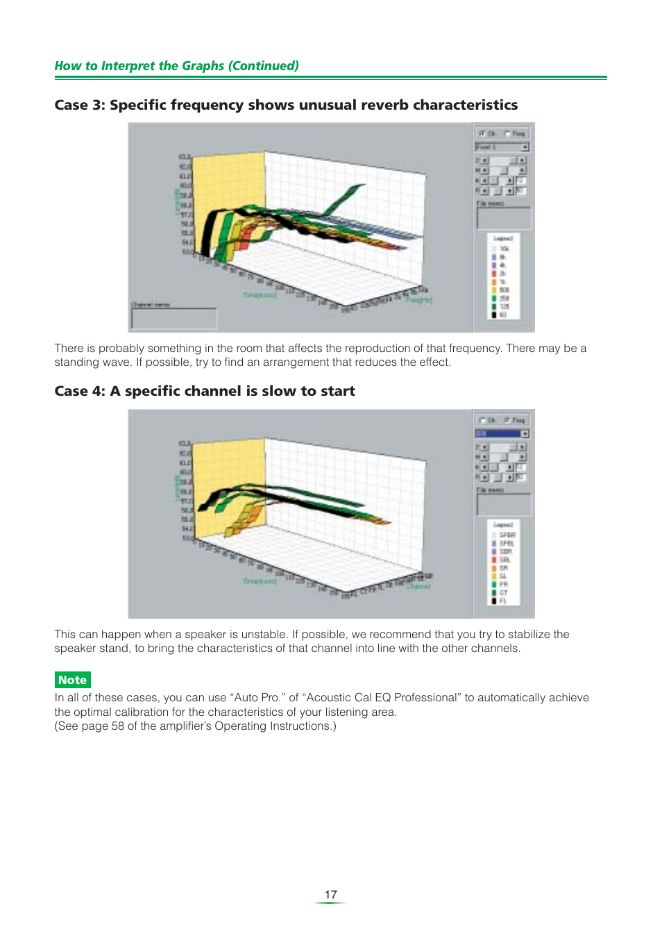 Pioneer VSA-AX10Ai User Manual | Page 17 / 25