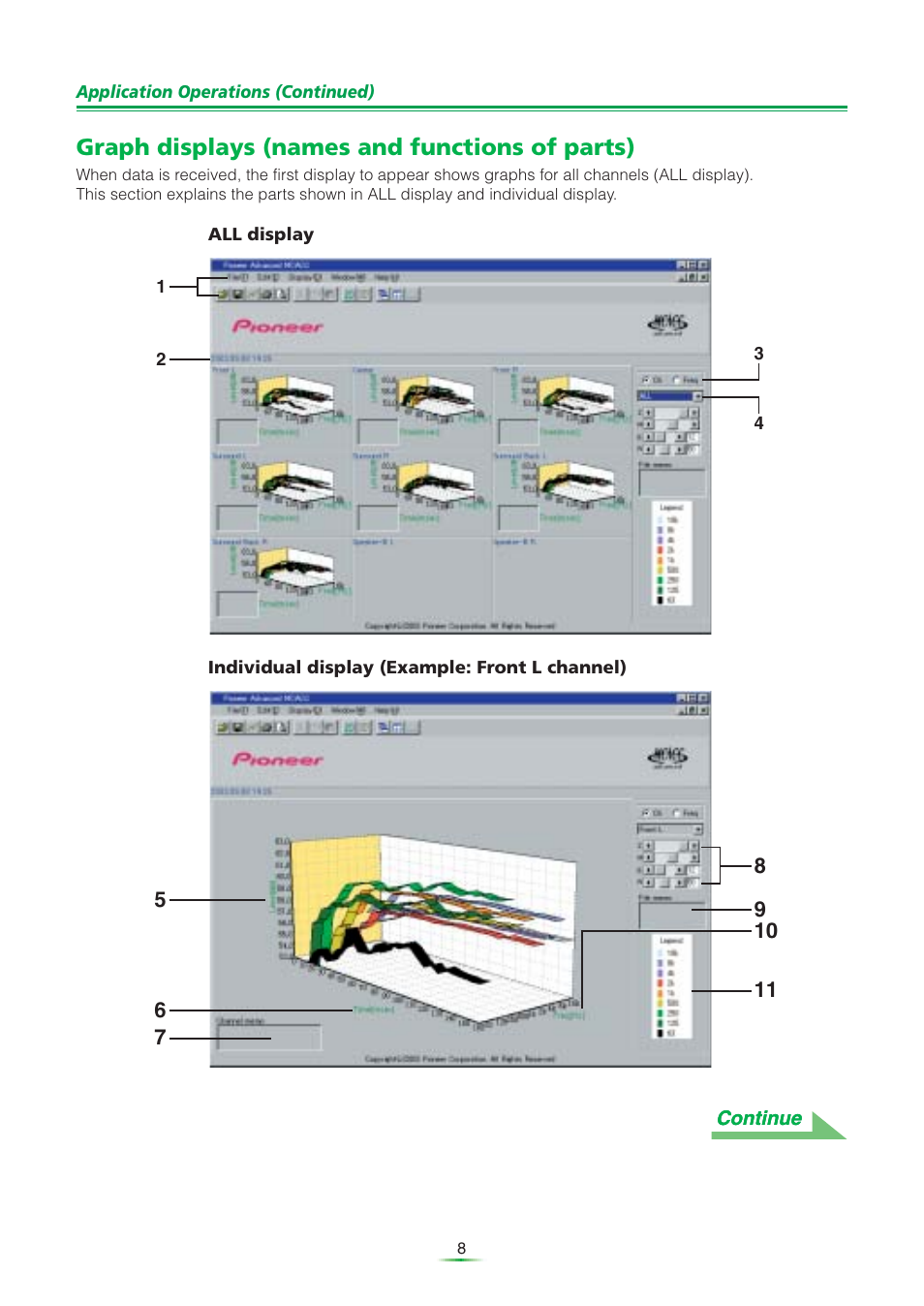 Graph displays (names and functions of parts) | Pioneer VSA-AX10Ai User Manual | Page 8 / 25