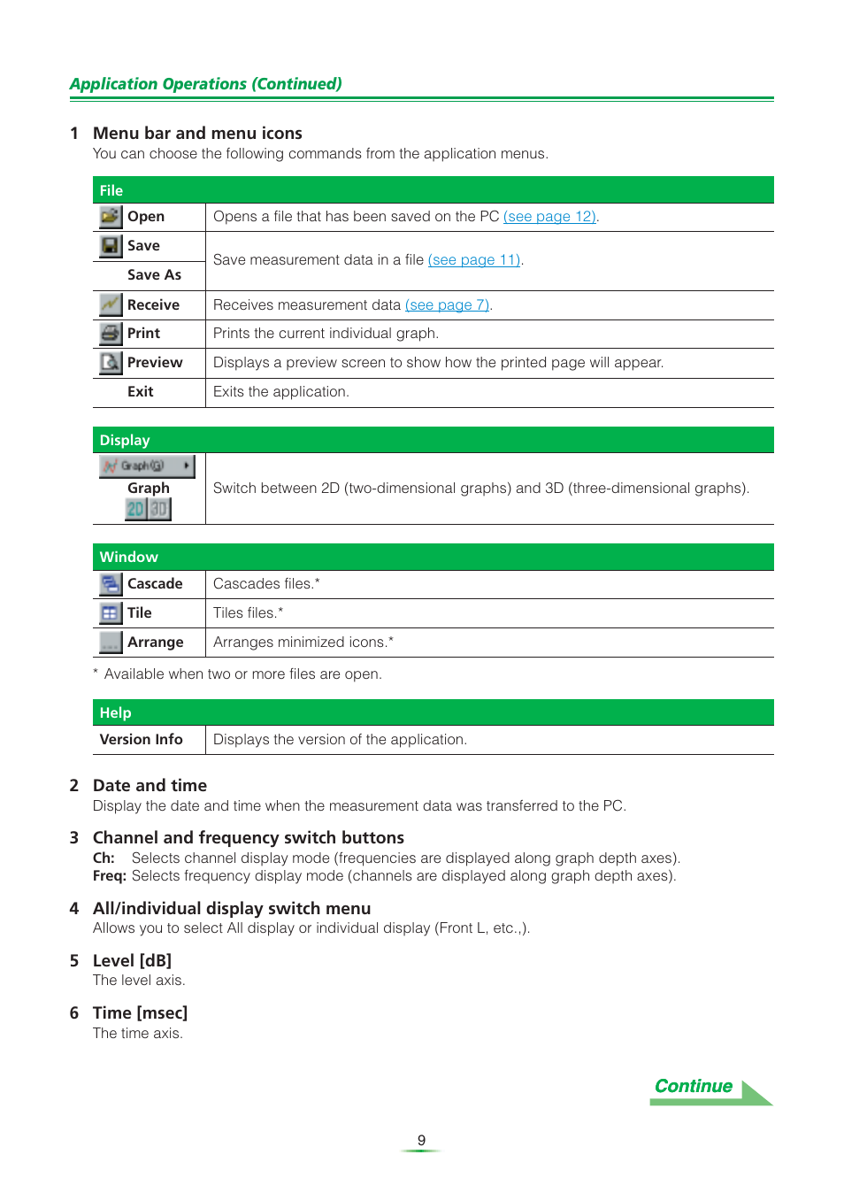 Continue | Pioneer VSA-AX10Ai User Manual | Page 9 / 25