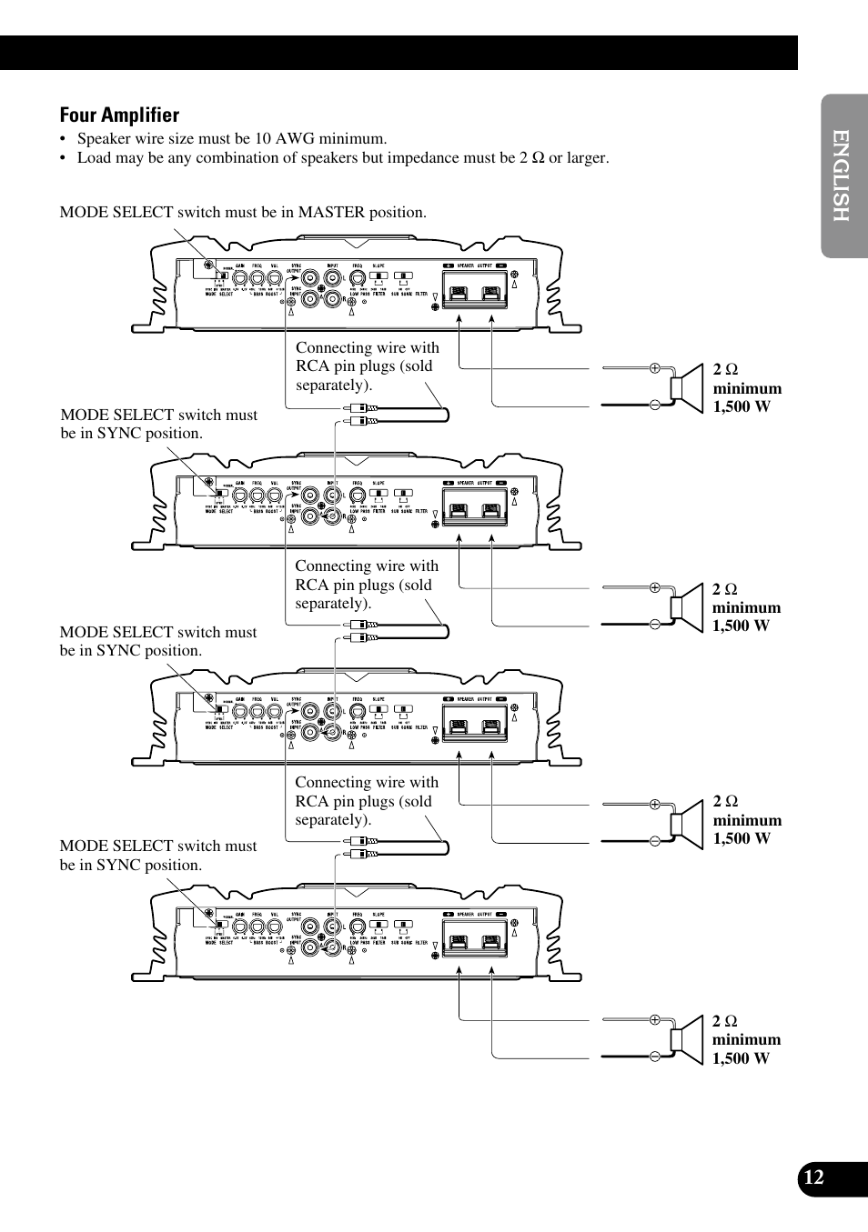 Pioneer PRS-D5000SPL User Manual | Page 13 / 86