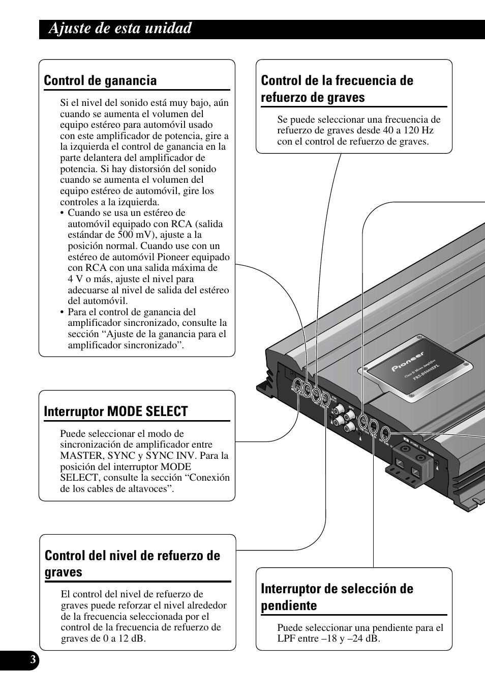 Ajuste de esta unidad, De graves, Interruptor de selección de pendiente | A title (english) | Pioneer PRS-D5000SPL User Manual | Page 18 / 86