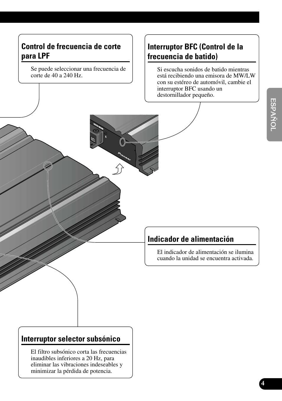 De batido), Indicador de alimentación, A title (english) | Control de frecuencia de corte para lpf, Interruptor selector subsónico | Pioneer PRS-D5000SPL User Manual | Page 19 / 86