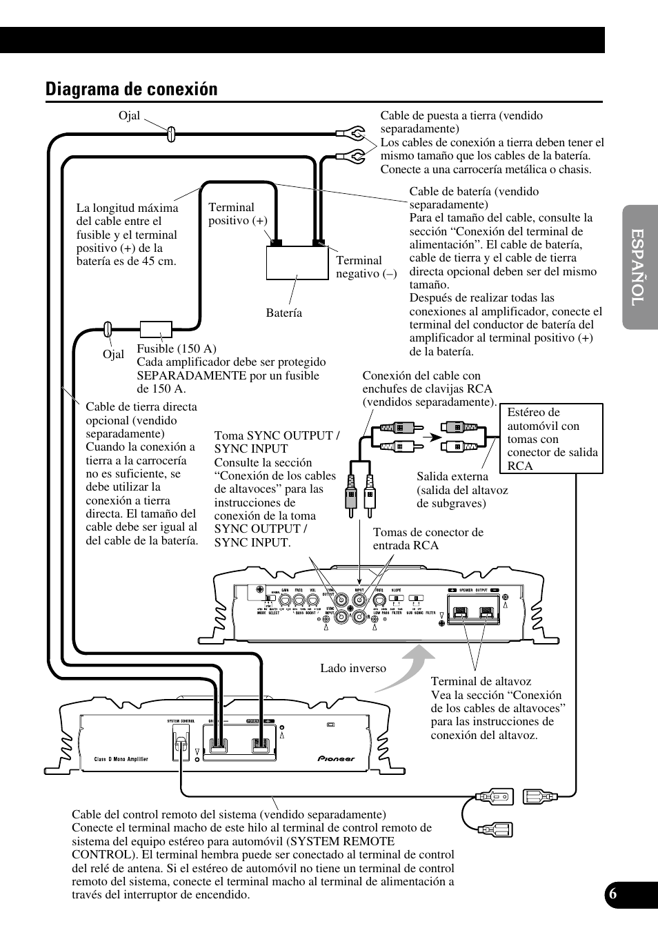 Diagrama de conexión, A title (english) | Pioneer PRS-D5000SPL User Manual | Page 21 / 86