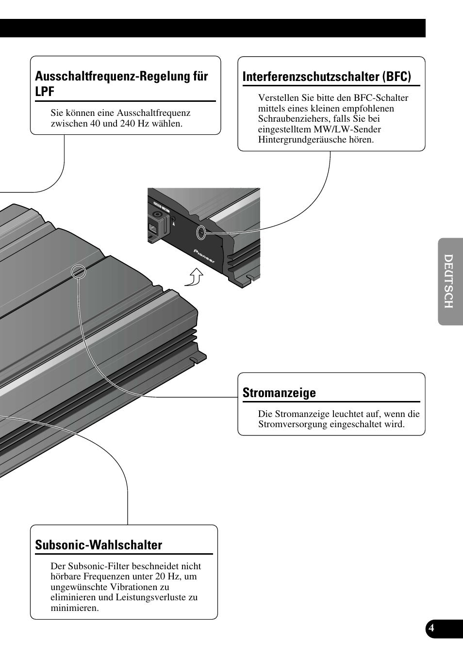 Stromanzeige, Ausschaltfrequenz-regelung für lpf, Interferenzschutzschalter (bfc) | Subsonic-wahlschalter | Pioneer PRS-D5000SPL User Manual | Page 33 / 86