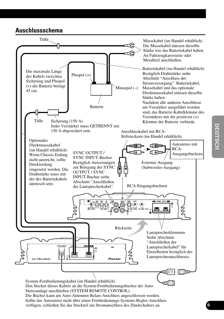 Auschlussschema | Pioneer PRS-D5000SPL User Manual | Page 35 / 86