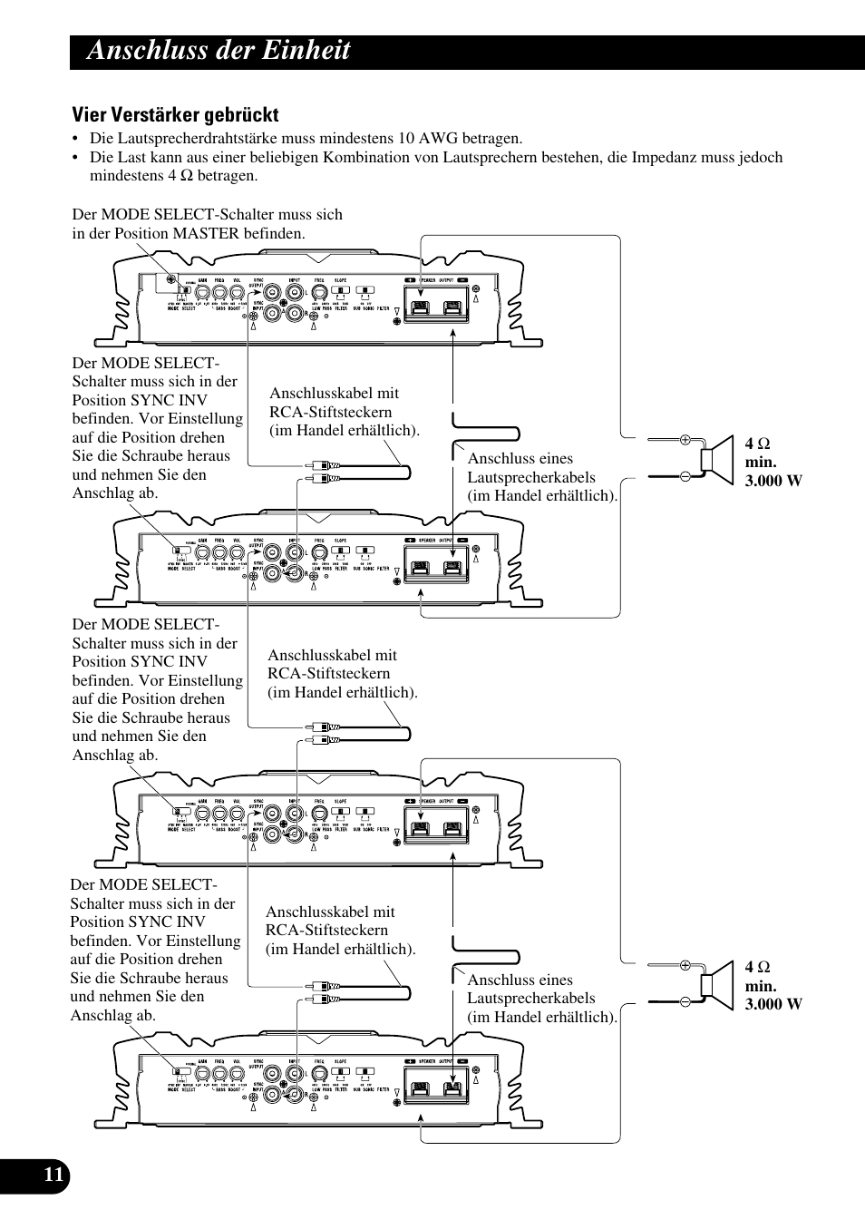 Anschluss der einheit | Pioneer PRS-D5000SPL User Manual | Page 40 / 86