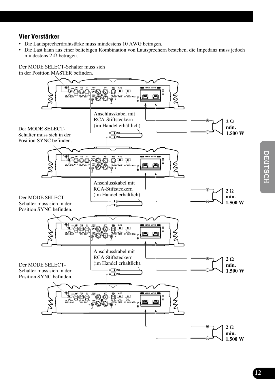 Pioneer PRS-D5000SPL User Manual | Page 41 / 86