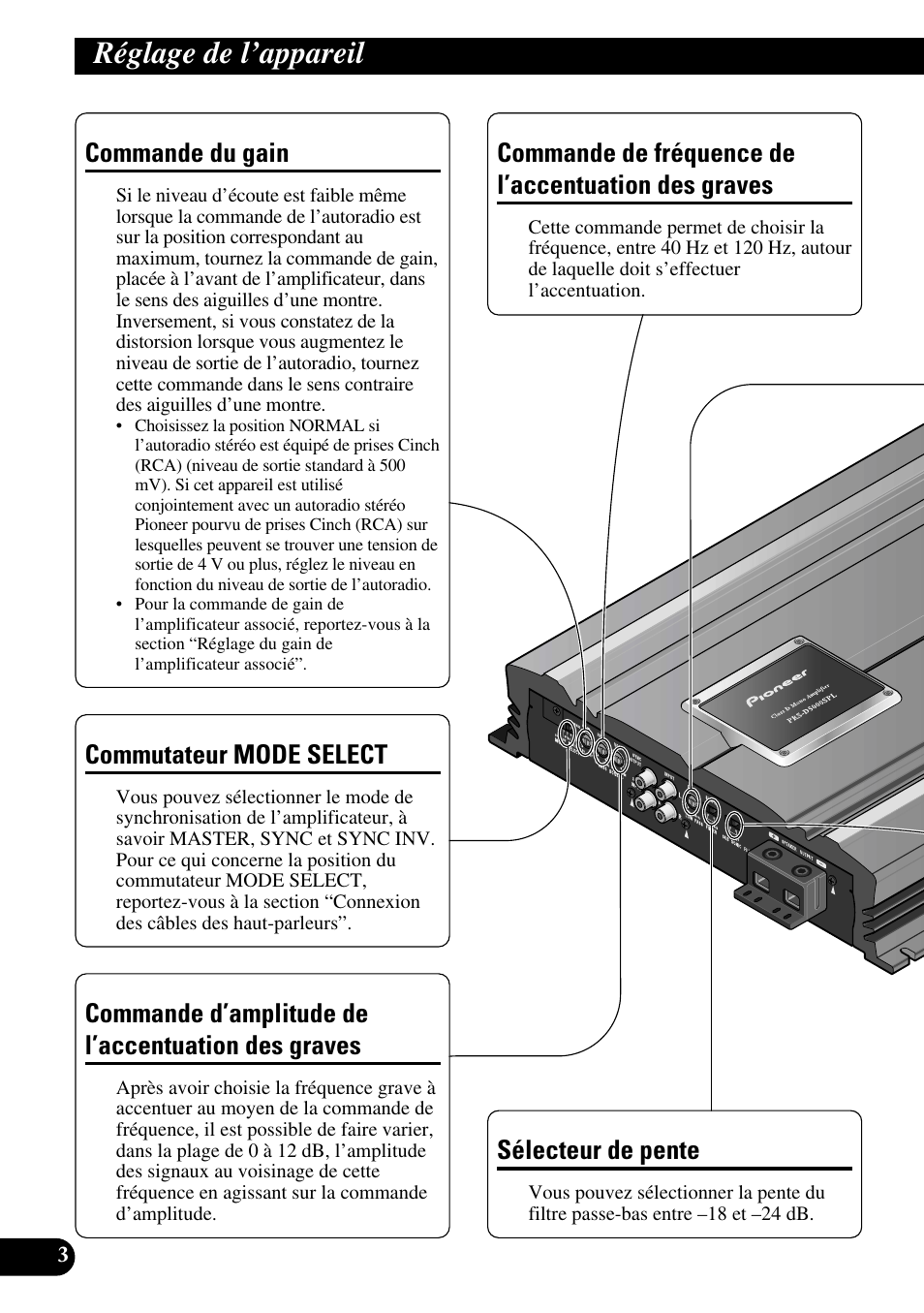Réglage de l’appareil, Des graves, Commande de fréquence de l’accentuation | Sélecteur de pente, Commande de fréquence de l’accentuation des graves, Commande d’amplitude de l’accentuation des graves, Commande du gain, Commutateur mode select | Pioneer PRS-D5000SPL User Manual | Page 46 / 86