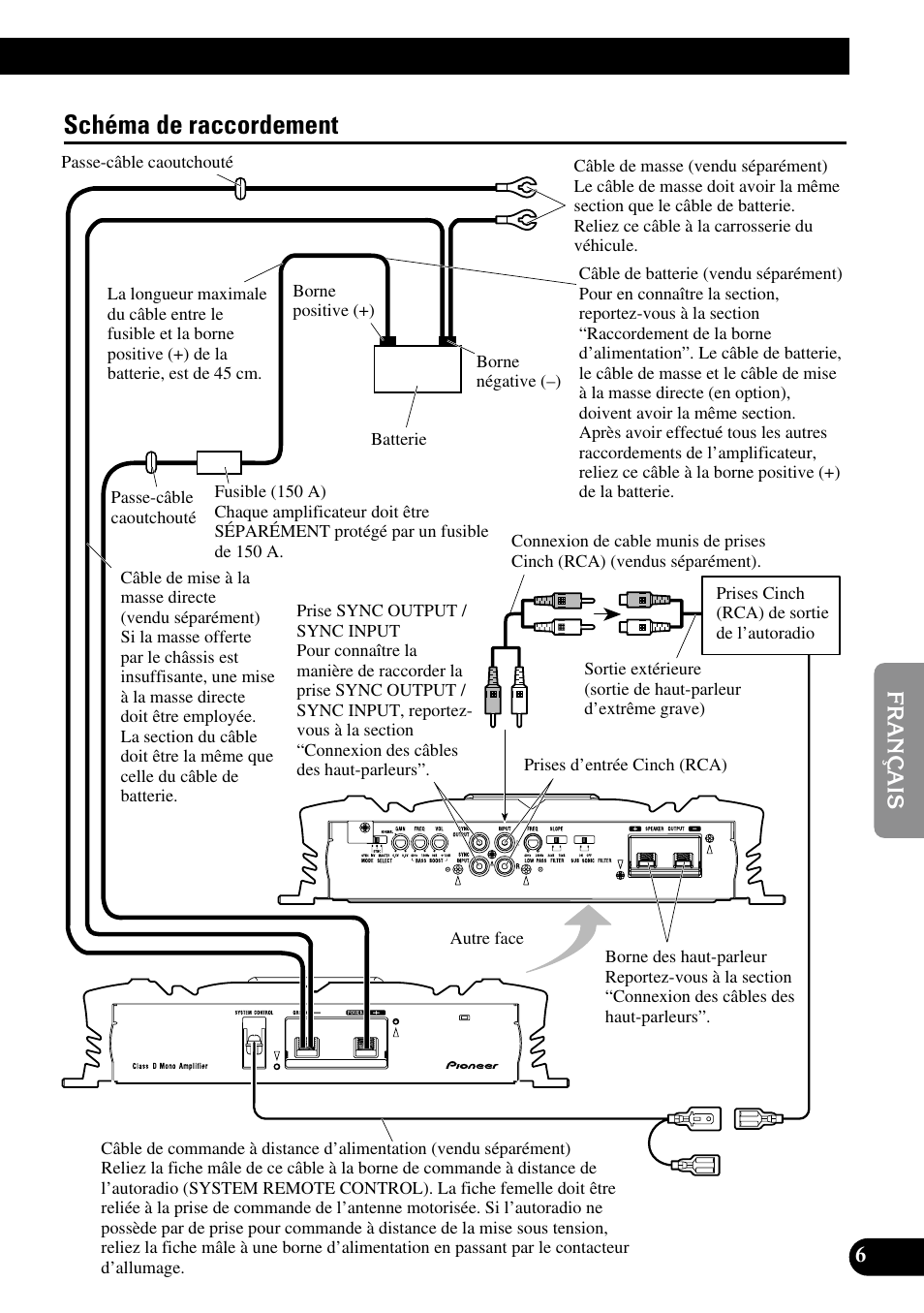 Schéma de raccordement | Pioneer PRS-D5000SPL User Manual | Page 49 / 86