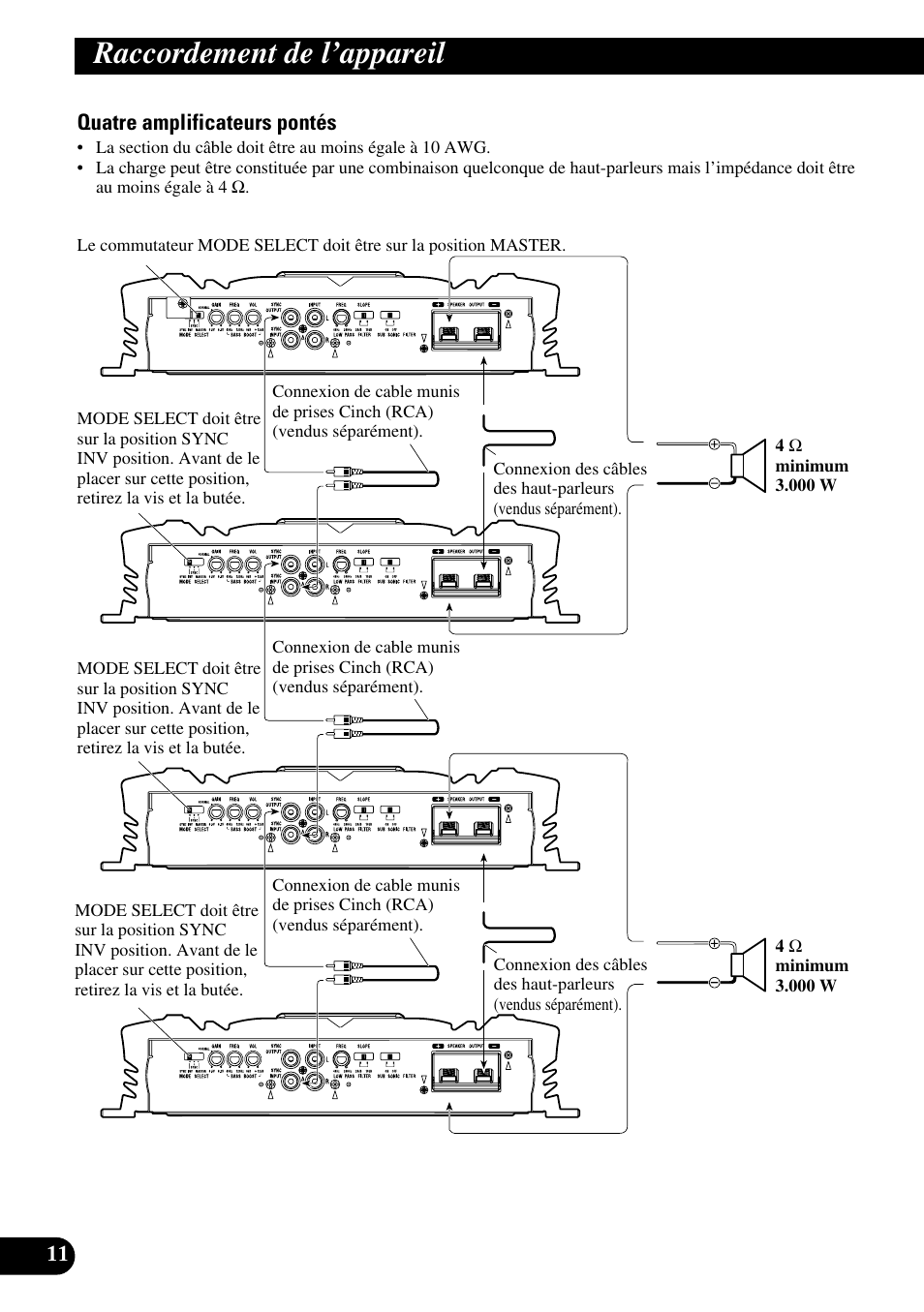 Raccordement de l’appareil | Pioneer PRS-D5000SPL User Manual | Page 54 / 86