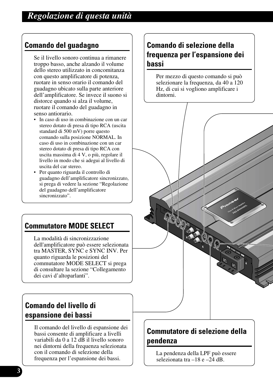 Regolazione di questa unità, L’espansione dei bassi, Commutatore di selezione della pendenza | Comando del livello di espansione dei bassi, Comando del guadagno, Commutatore mode select | Pioneer PRS-D5000SPL User Manual | Page 60 / 86