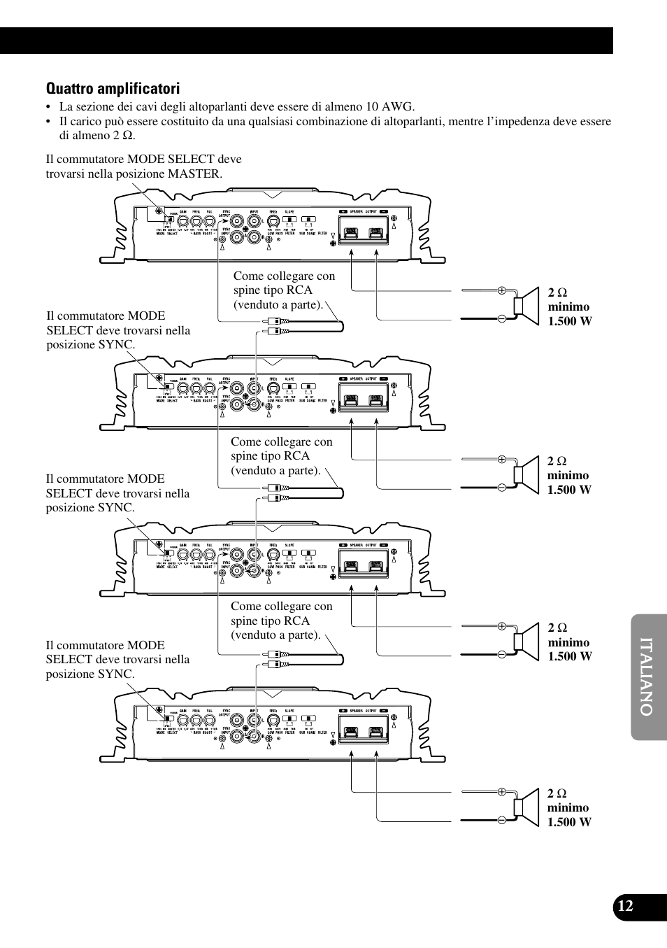 Pioneer PRS-D5000SPL User Manual | Page 69 / 86