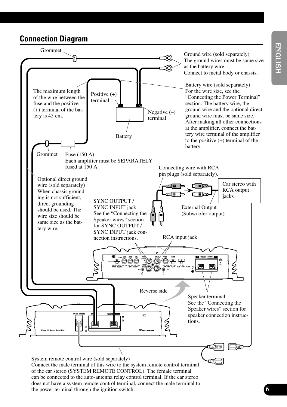 Connection diagram | Pioneer PRS-D5000SPL User Manual | Page 7 / 86