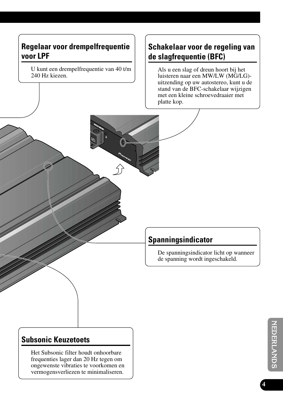 De slagfrequentie (bfc), Spanningsindicator, Regelaar voor drempelfrequentie voor lpf | Subsonic keuzetoets | Pioneer PRS-D5000SPL User Manual | Page 75 / 86