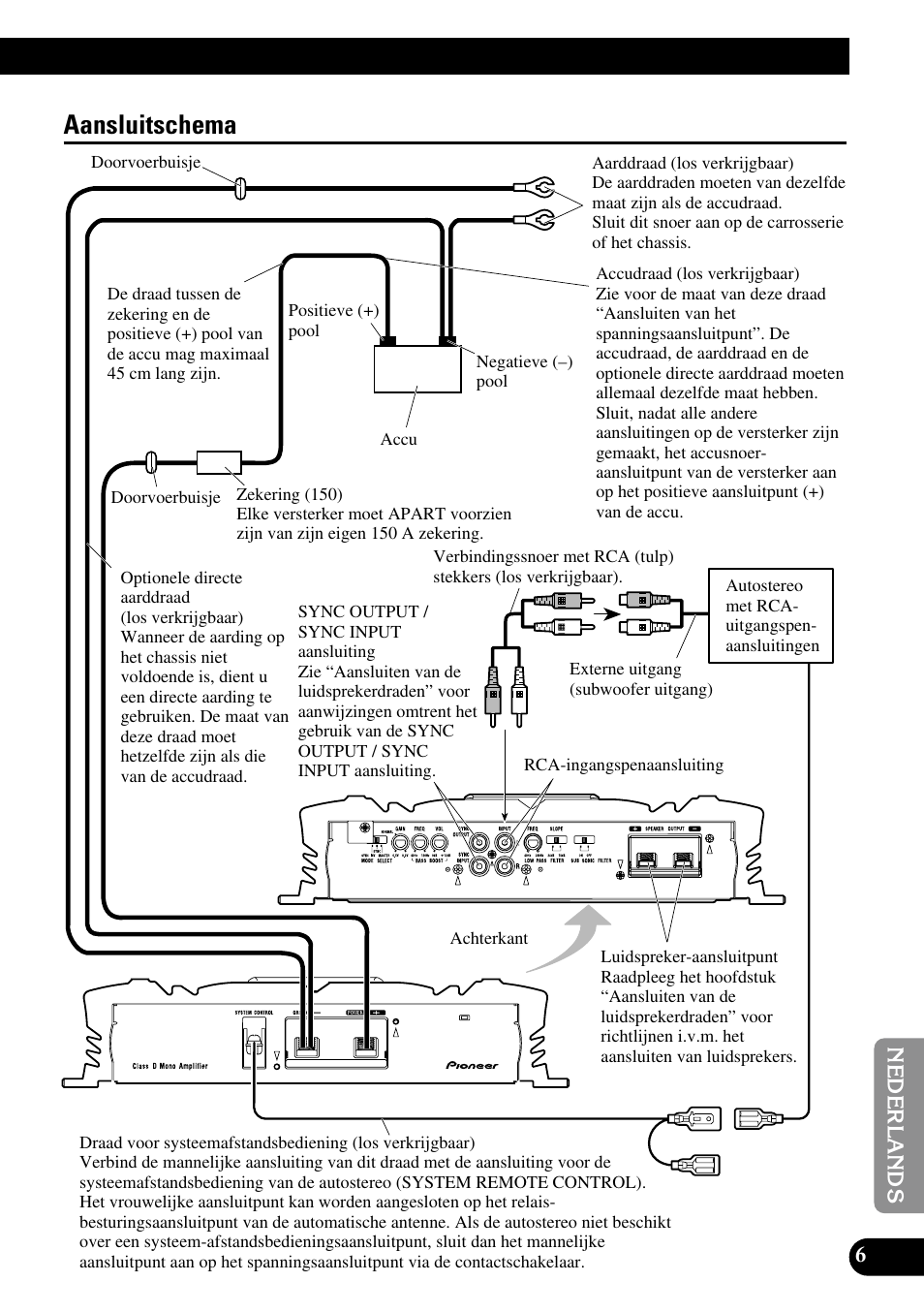 Aansluitschema | Pioneer PRS-D5000SPL User Manual | Page 77 / 86