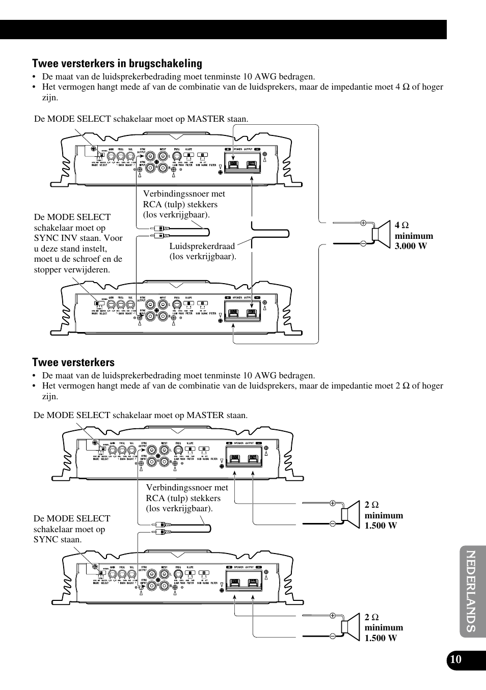 Pioneer PRS-D5000SPL User Manual | Page 81 / 86