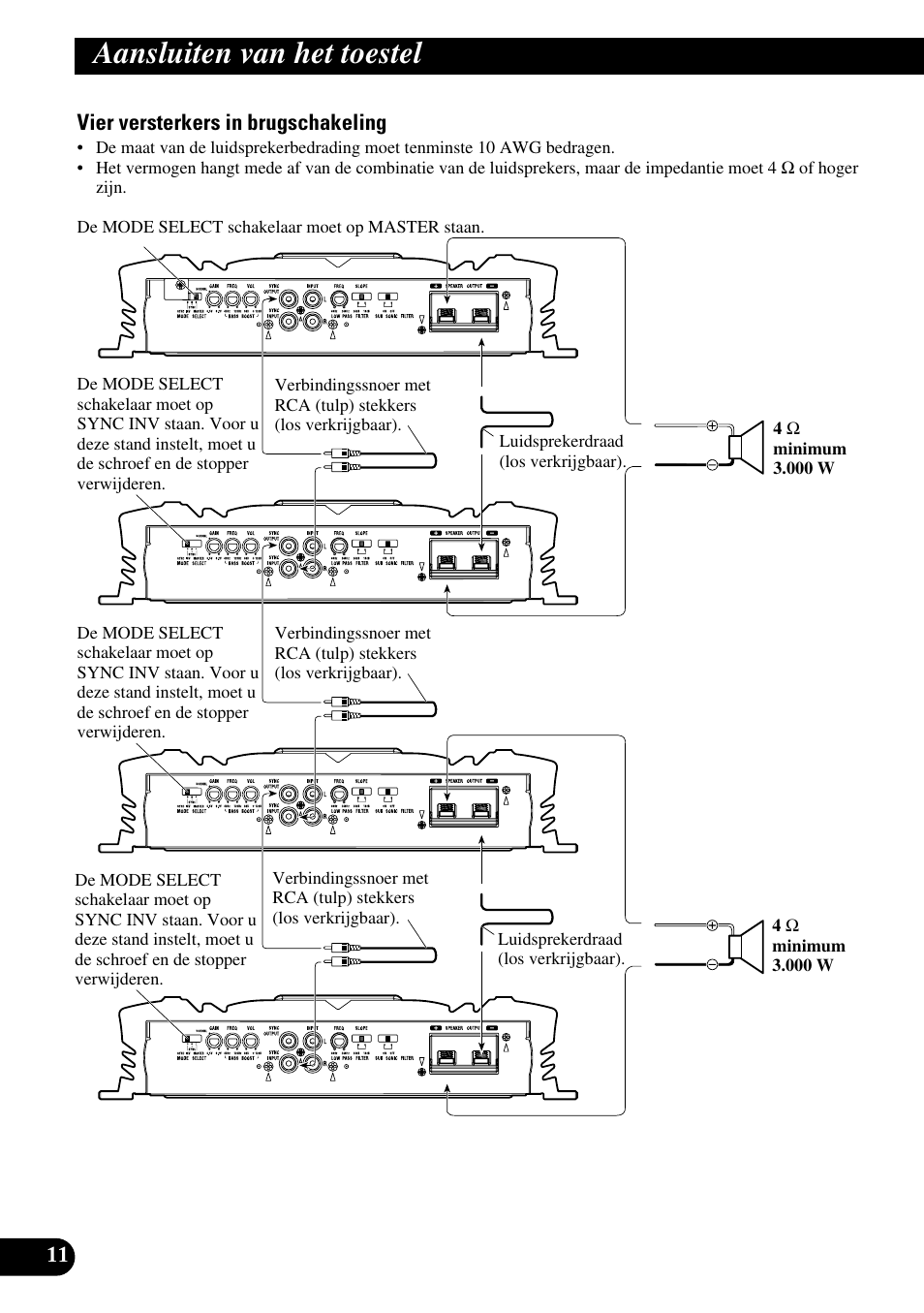 Aansluiten van het toestel | Pioneer PRS-D5000SPL User Manual | Page 82 / 86