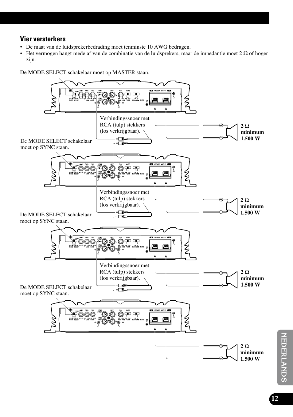 Pioneer PRS-D5000SPL User Manual | Page 83 / 86