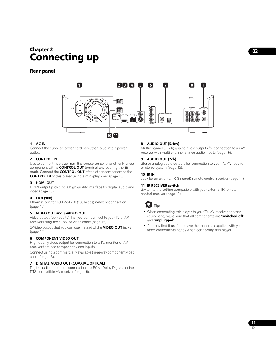 02 connecting up, Rear panel, Connecting up | Chapter 2 | Pioneer BDP-95FD User Manual | Page 11 / 66