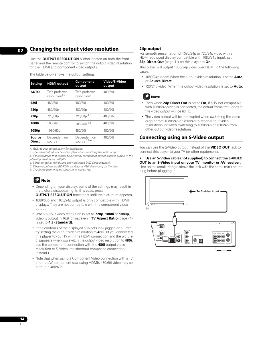 Changing the output video resolution, Connecting using an s-video output, 24p output | Pioneer BDP-95FD User Manual | Page 14 / 66