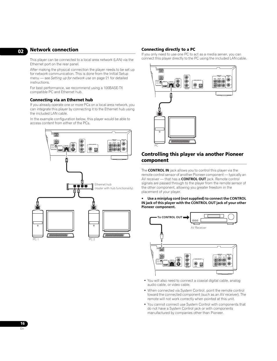 Network connection, Connecting via an ethernet hub, Connecting directly to a pc | Pioneer BDP-95FD User Manual | Page 16 / 66