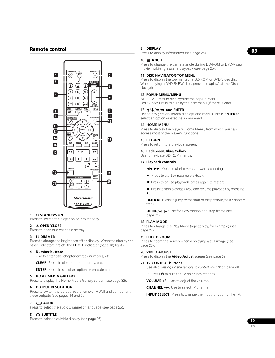 Remote control | Pioneer BDP-95FD User Manual | Page 19 / 66