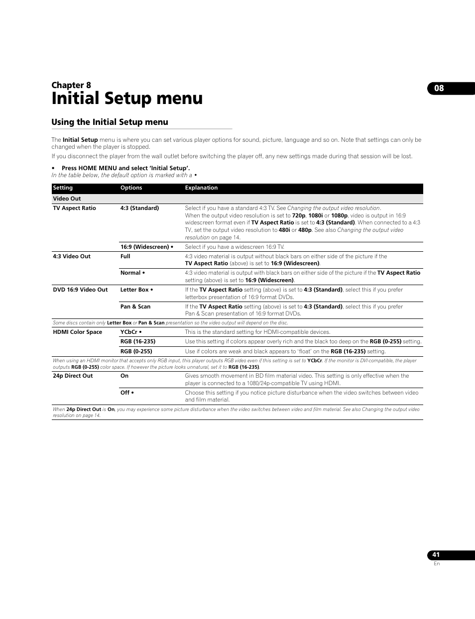 08 initial setup menu, Using the initial setup menu, Initial setup menu | Chapter 8 | Pioneer BDP-95FD User Manual | Page 41 / 66