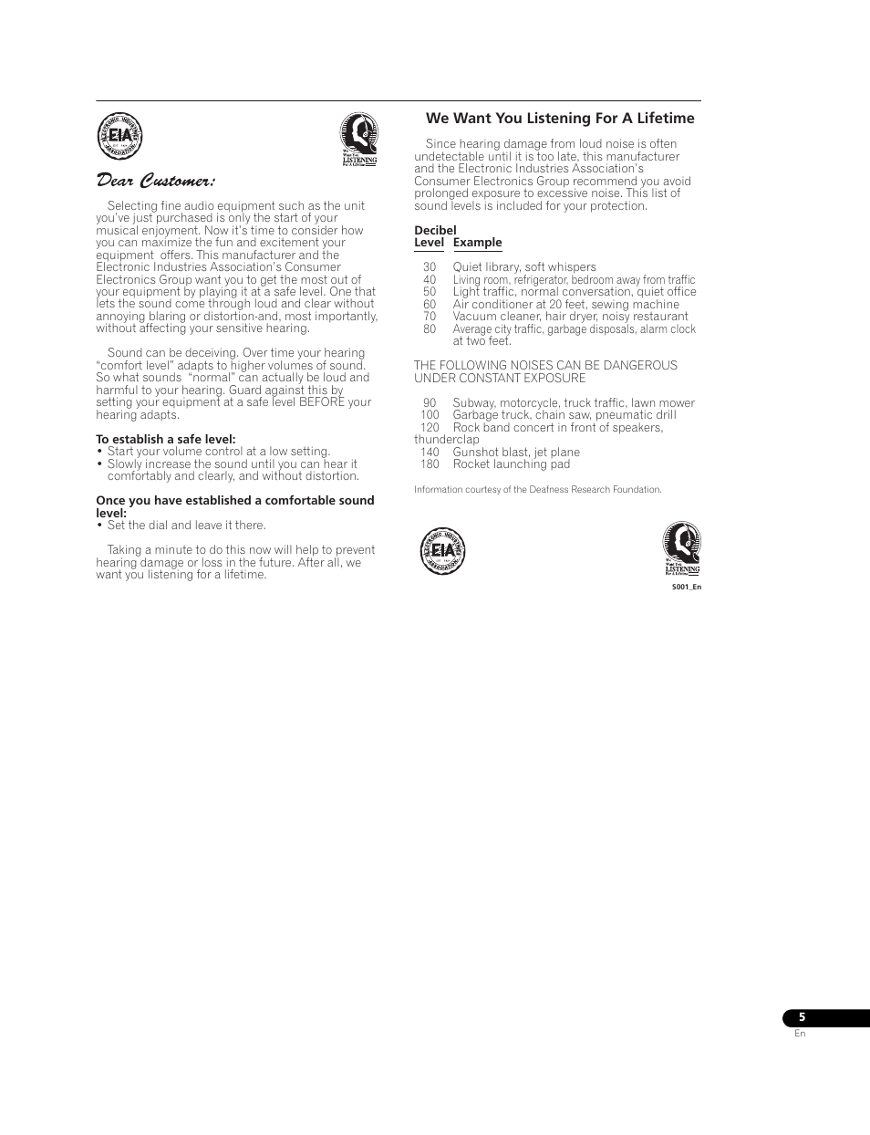 Pioneer BDP-95FD User Manual | Page 5 / 66