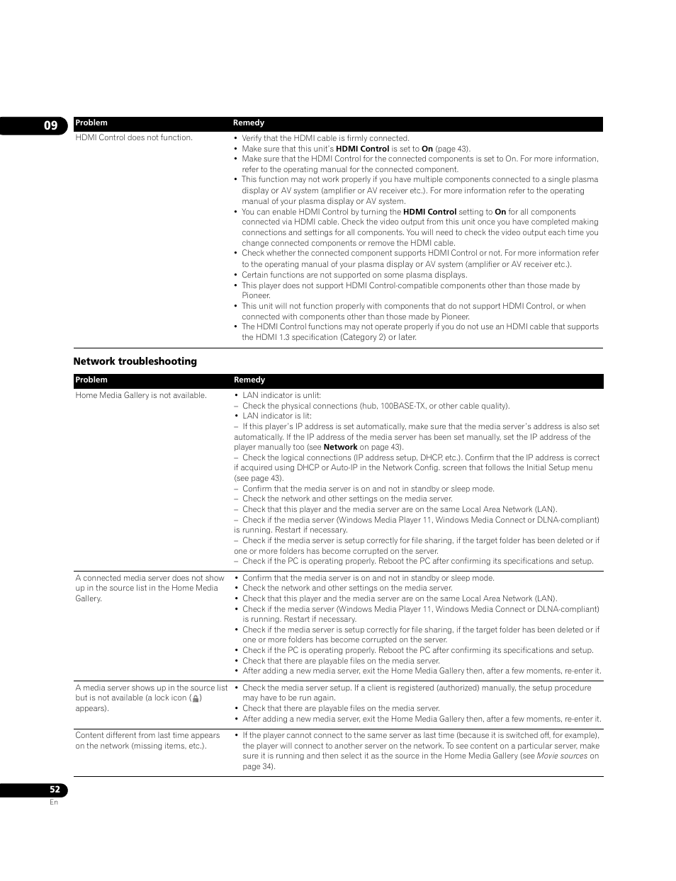 Pioneer BDP-95FD User Manual | Page 52 / 66