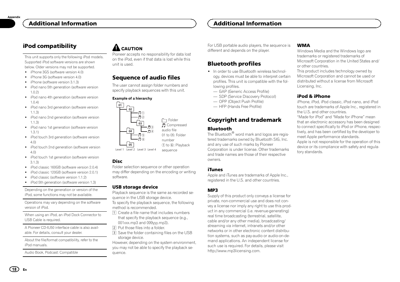 Ipod compatibility, Sequence of audio files, Bluetooth profiles | Copyright and trademark, Additional information | Pioneer CD RDS RECEIVER DEH-7300BT User Manual | Page 18 / 64