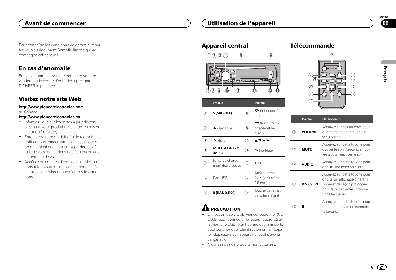 En cas d ’anomalie, Visitez notre site web, Appareil central | Télécommande, Avant de commencer 02, Utilisation de l ’appareil | Pioneer CD RDS RECEIVER DEH-7300BT User Manual | Page 21 / 64