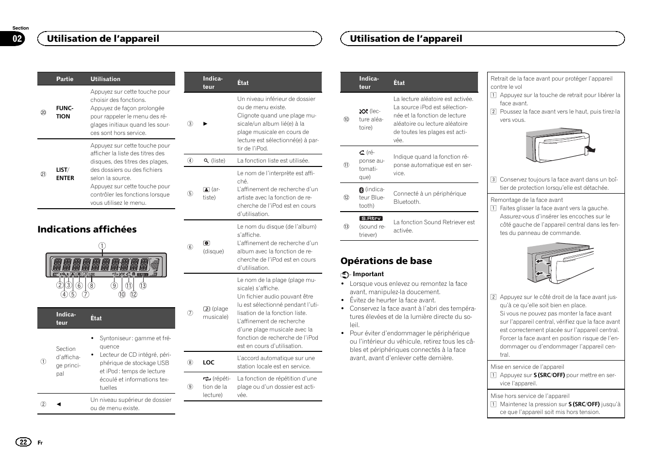 Indications affichées, Opérations de base, Utilisation de l ’appareil 02 | Utilisation de l ’appareil | Pioneer CD RDS RECEIVER DEH-7300BT User Manual | Page 22 / 64