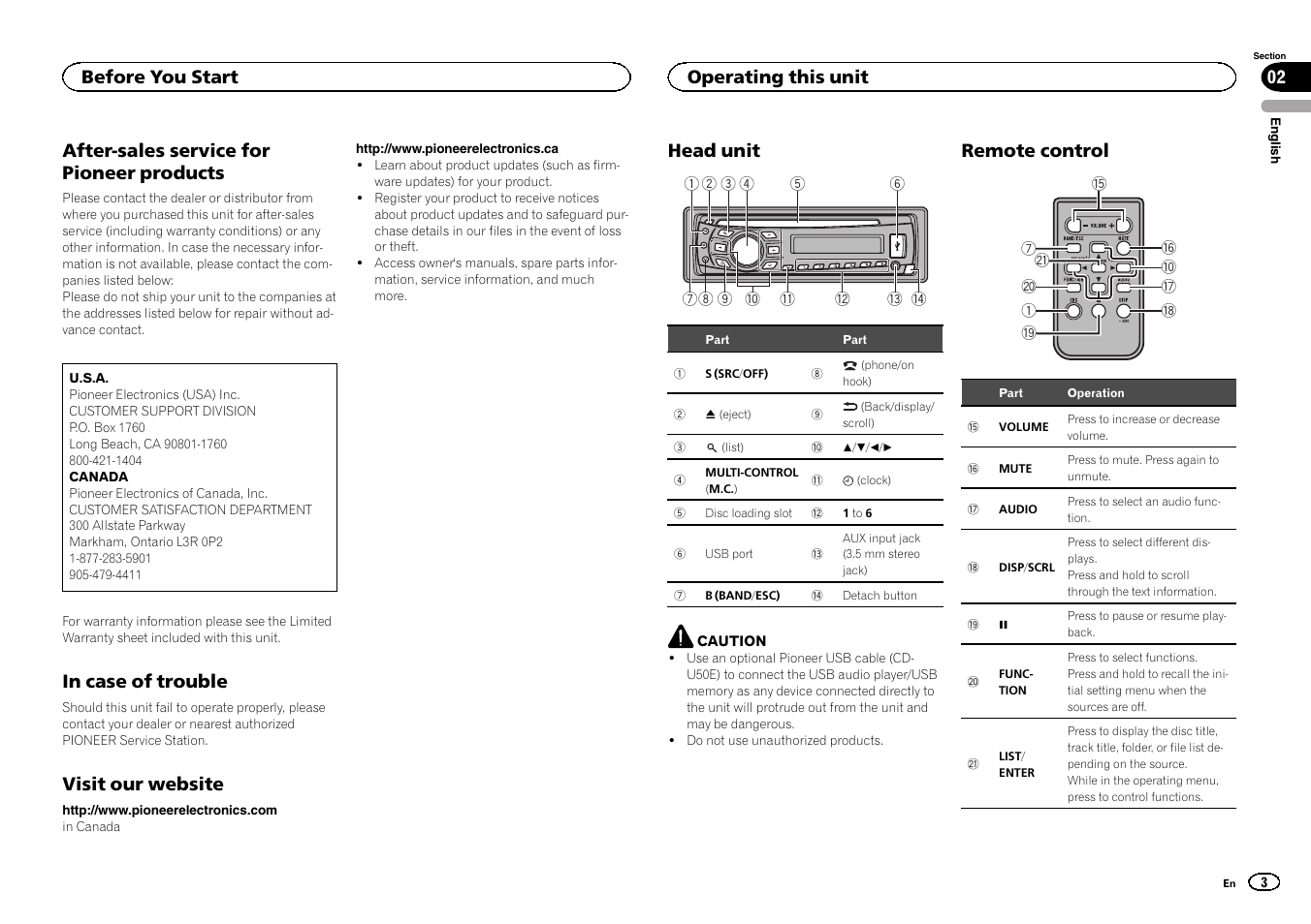 After-sales service for pioneer products, Visit our website, Head unit | Remote control, Before you start 02, Operating this unit | Pioneer CD RDS RECEIVER DEH-7300BT User Manual | Page 3 / 64