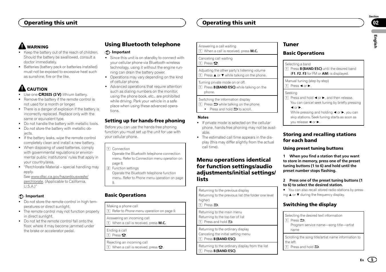 Using bluetooth telephone, Tuner, Operating this unit 02 | Operating this unit | Pioneer CD RDS RECEIVER DEH-7300BT User Manual | Page 5 / 64