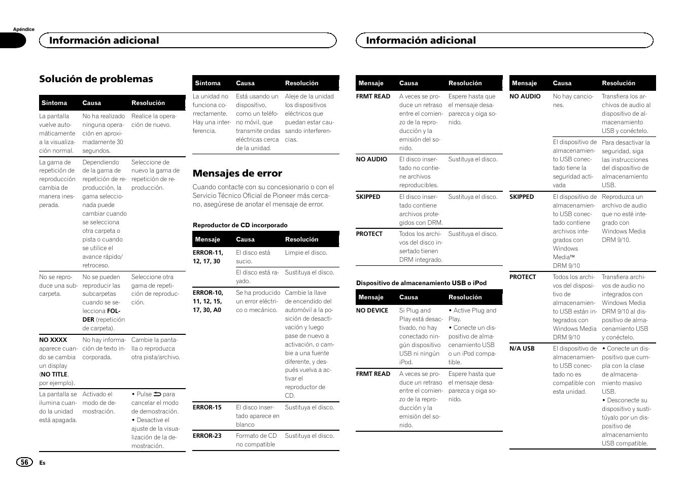 Solución de problemas, Mensajes de error, Información adicional | Pioneer CD RDS RECEIVER DEH-7300BT User Manual | Page 56 / 64