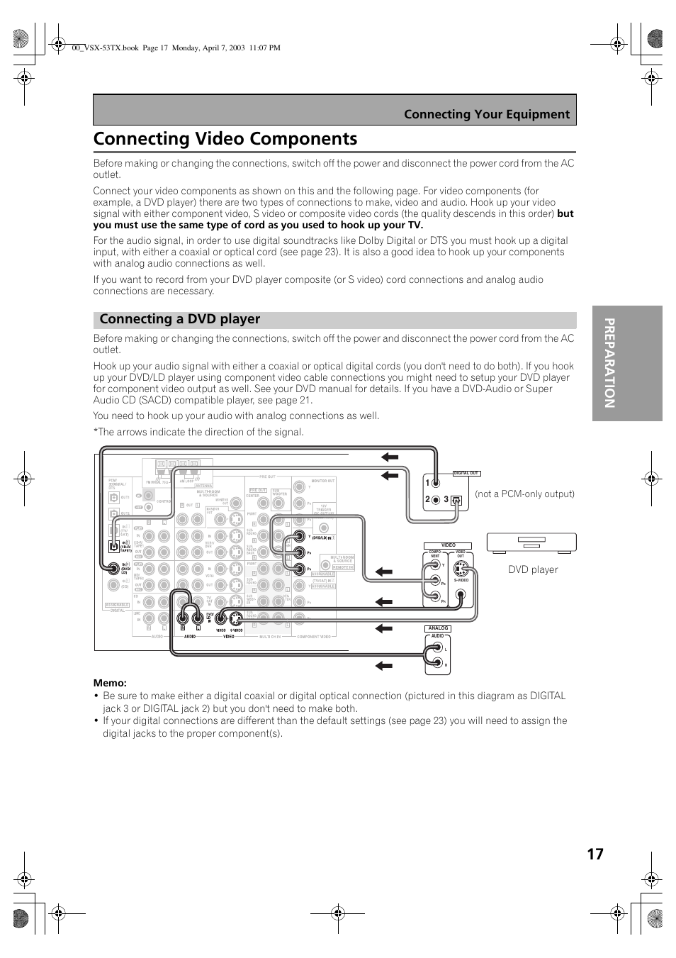 Connecting video components, Connecting a dvd player, Pr ep a r at ion | Connecting your equipment | Pioneer Elite VSX-53TX User Manual | Page 17 / 107