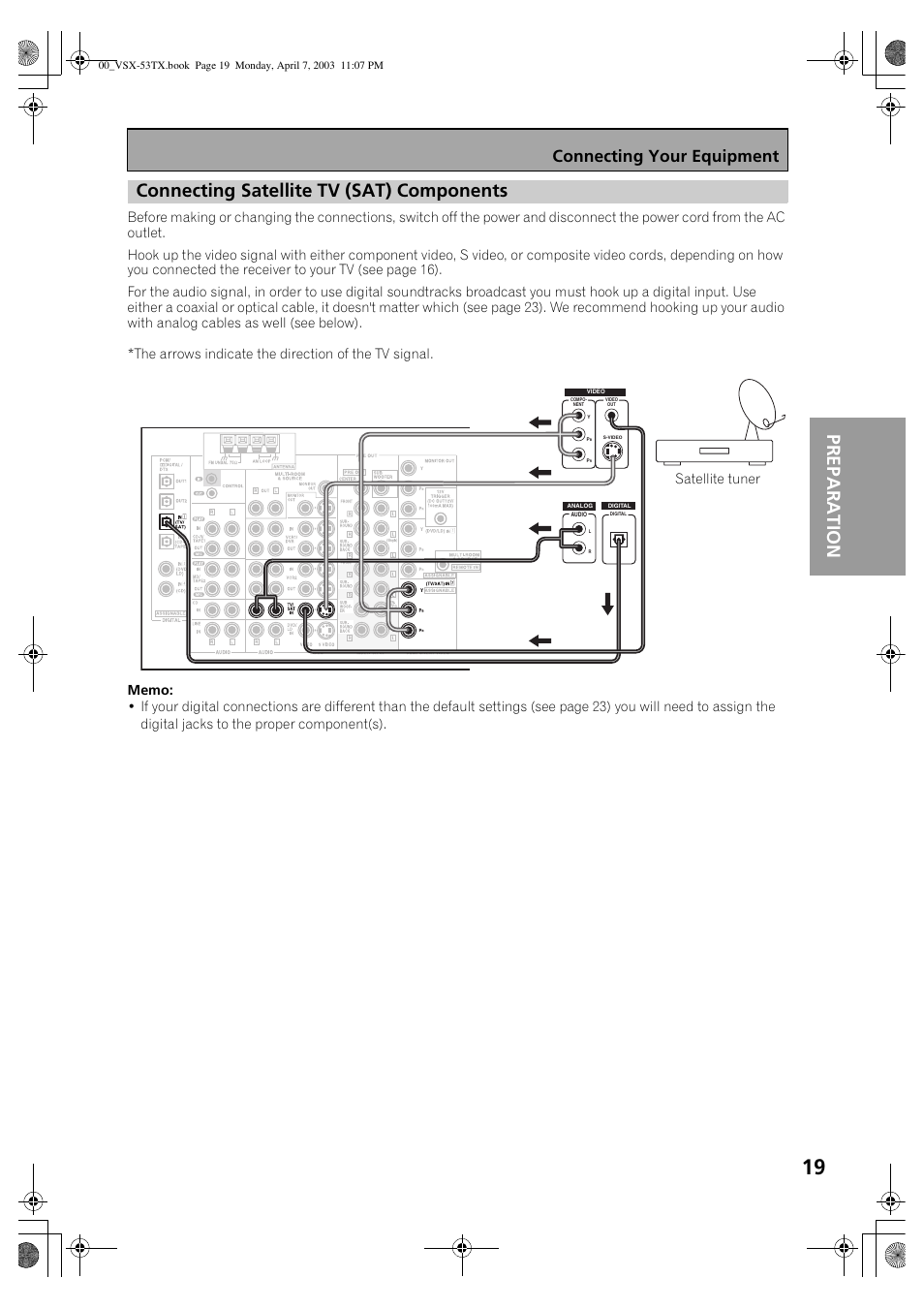 Connecting satellite tv (sat) components, Connecting your equipment, Satellite tuner | Pioneer Elite VSX-53TX User Manual | Page 19 / 107