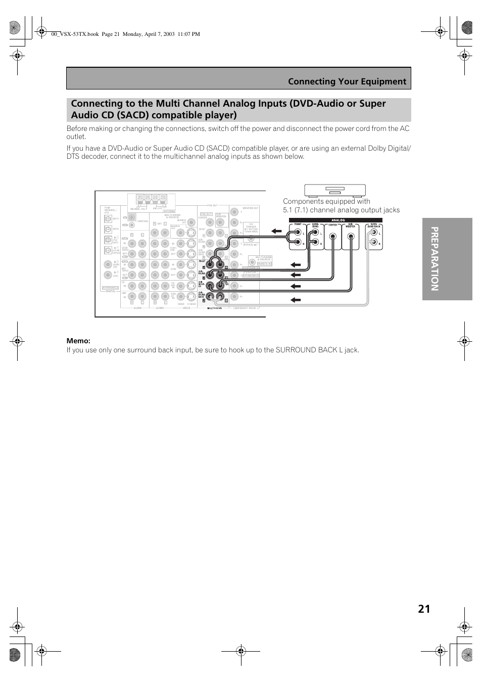 Pioneer Elite VSX-53TX User Manual | Page 21 / 107