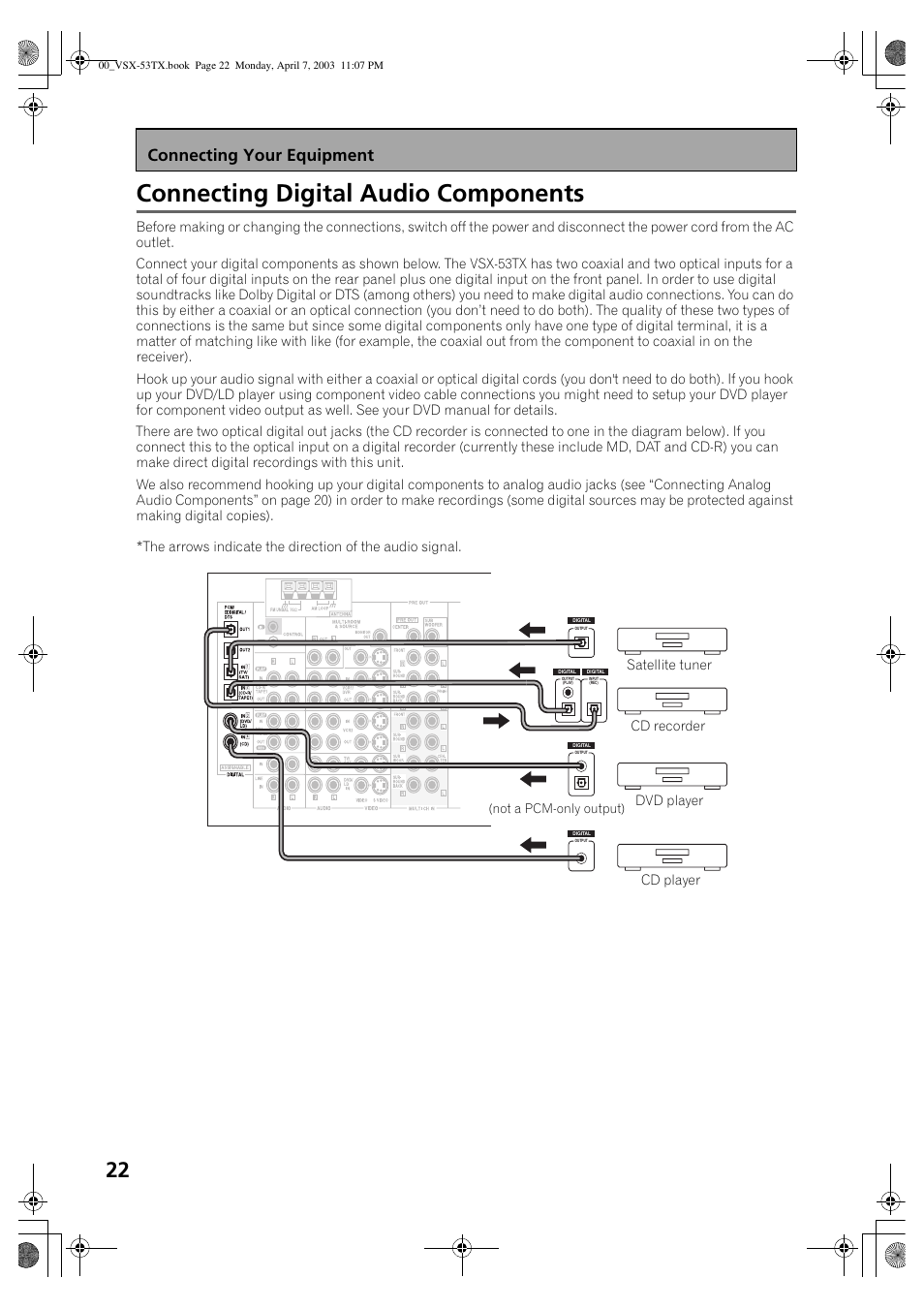 Connecting digital audio components, Connecting your equipment, Satellite tuner cd recorder dvd player cd player | Pioneer Elite VSX-53TX User Manual | Page 22 / 107